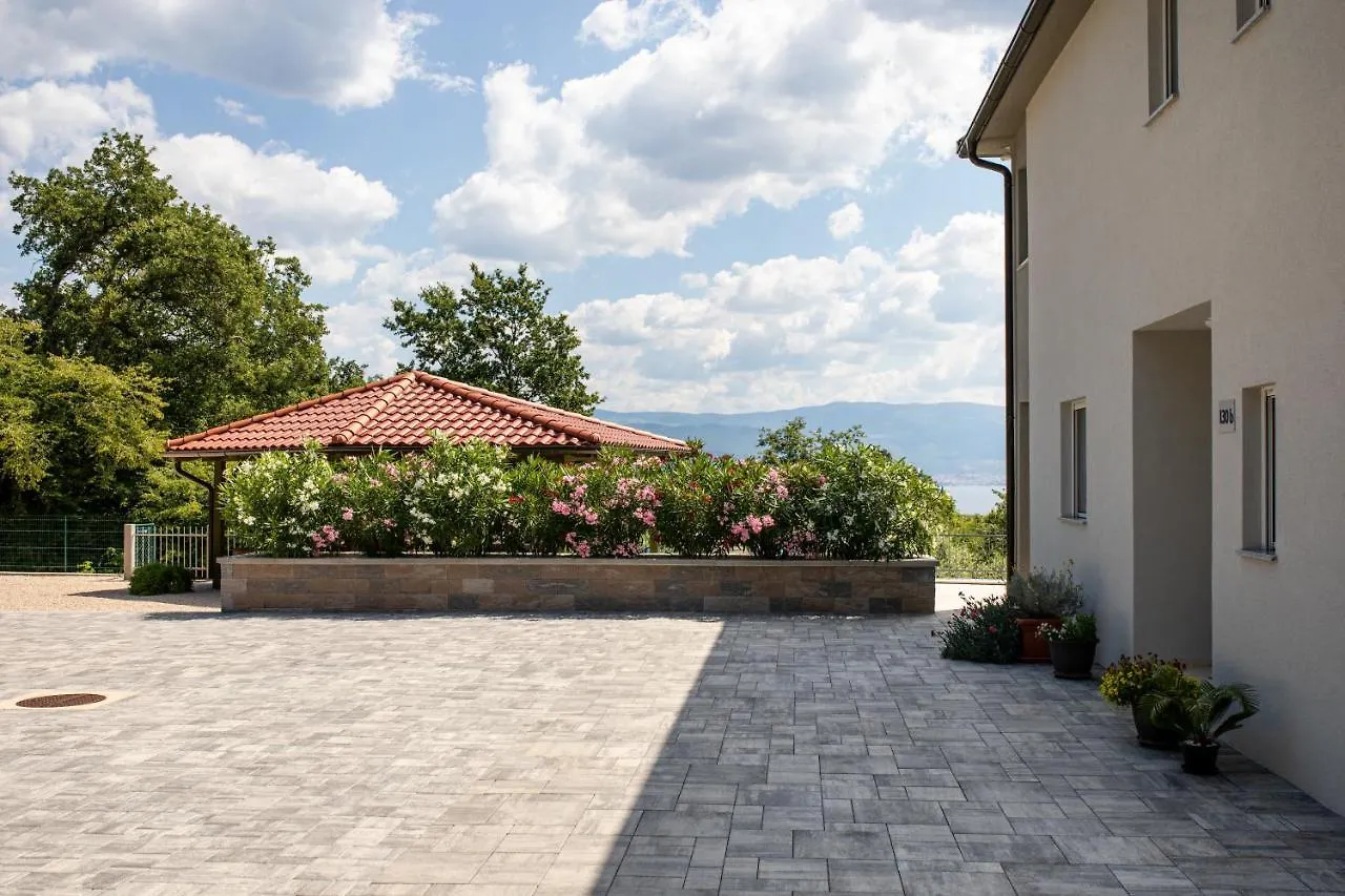 Vila Petra With Sea View ريسيكا 0*,