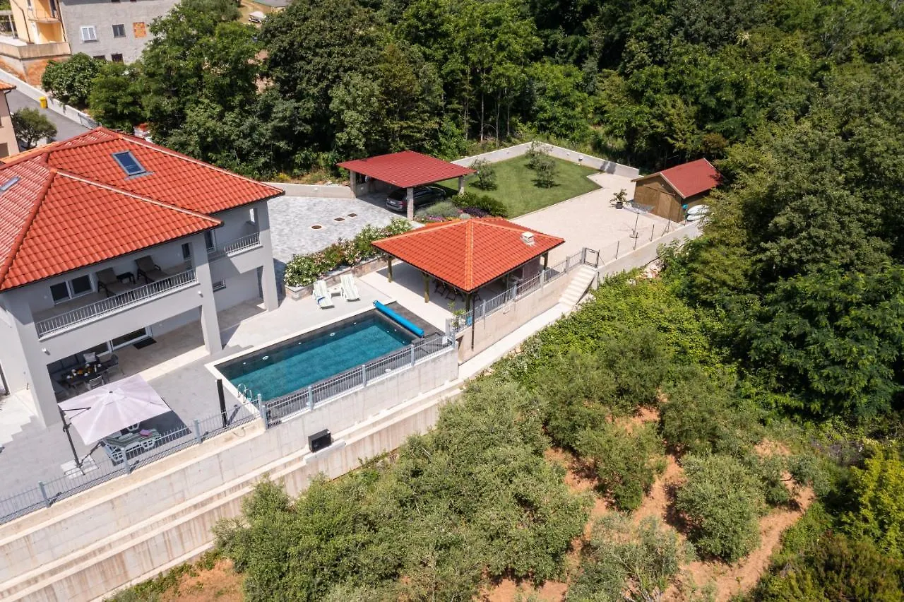 Vila Petra With Sea View ريسيكا 0*,